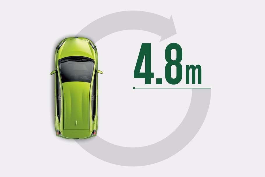 最小回転半径4.8m*1
