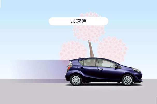 爽快なトップクラス*4の加速