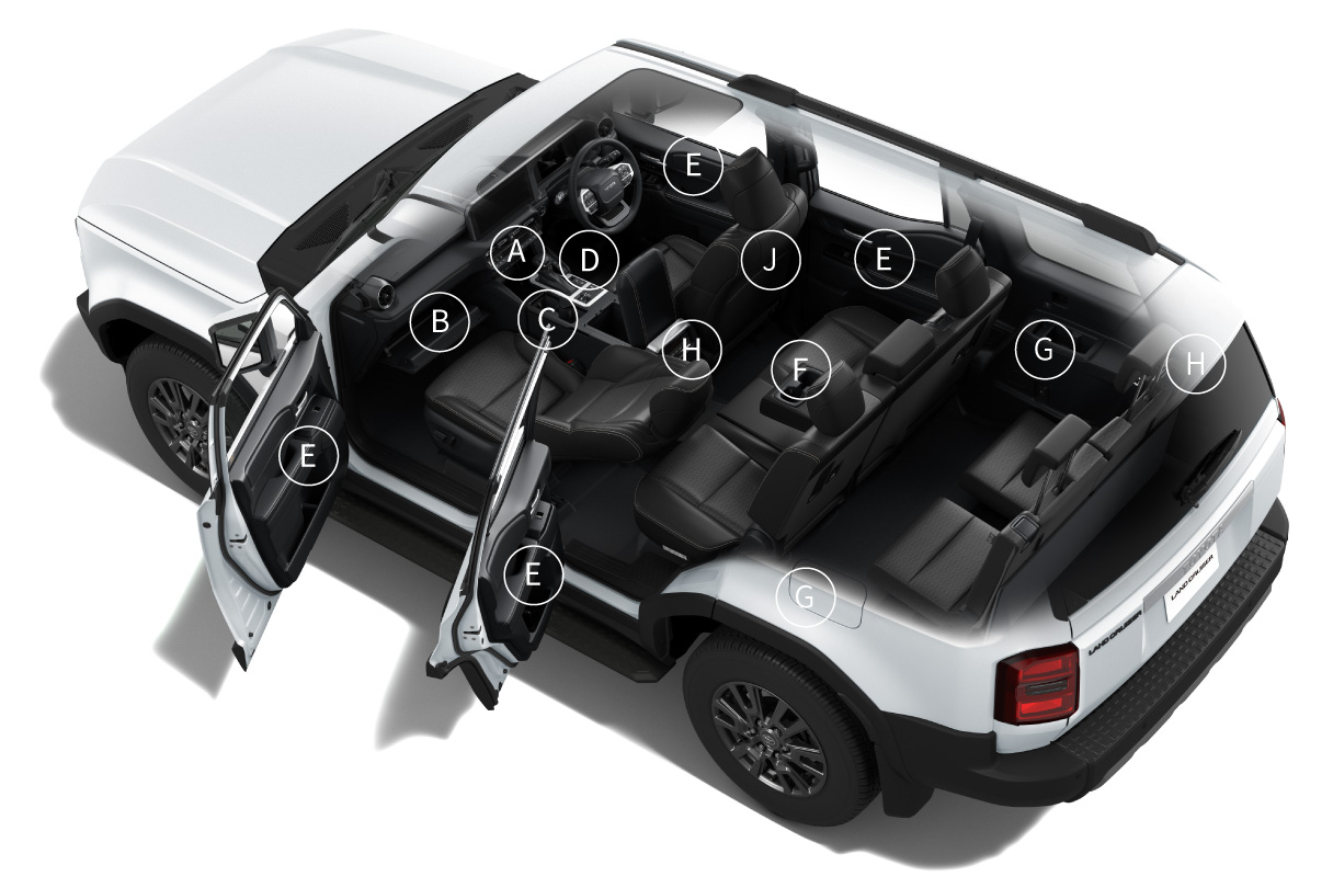 landcruiser250_usability_img27