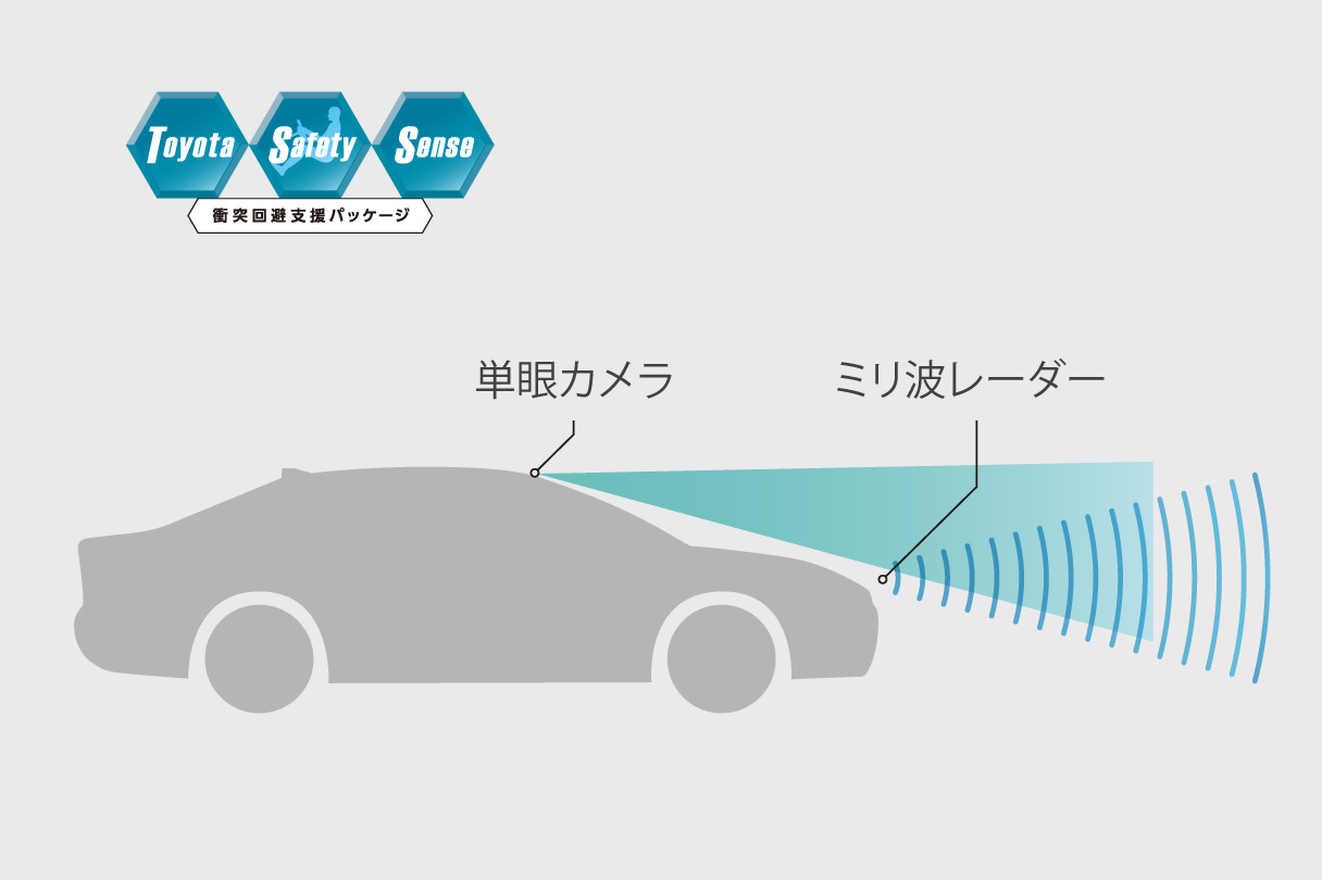 hilux_safety_img02