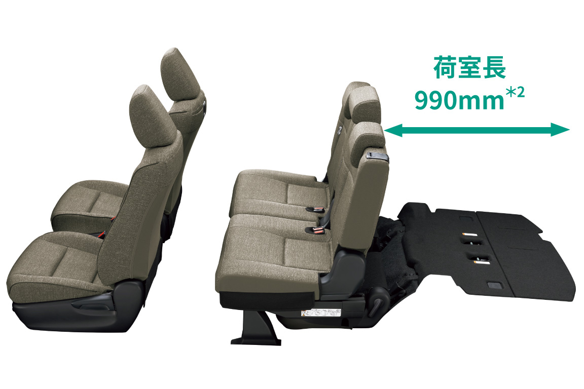 sienta_usability_img28