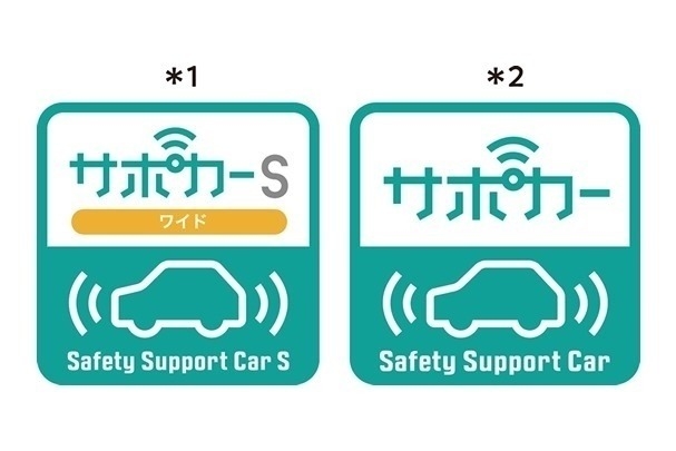 サポカーS・サポカー