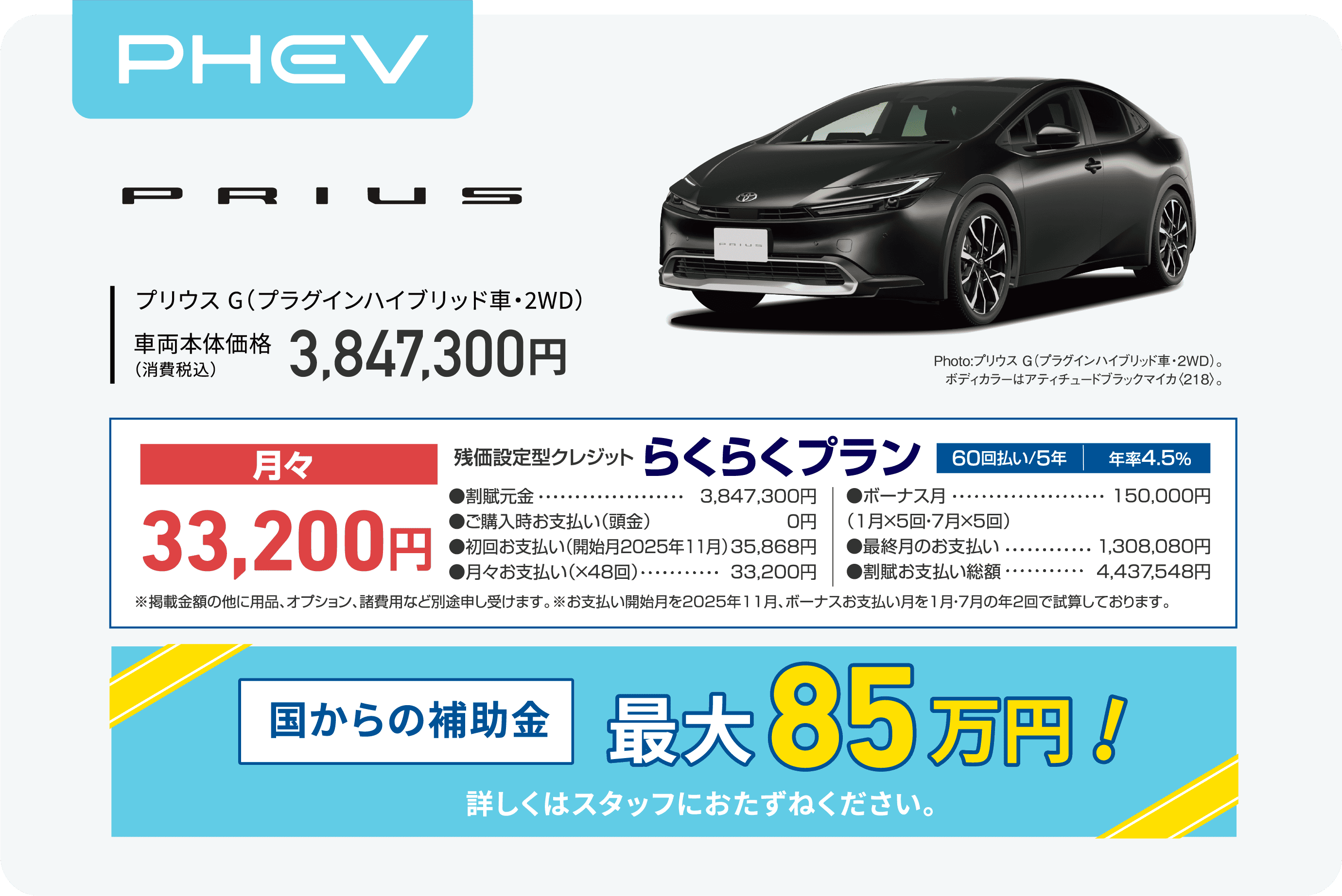 プリウスの場合