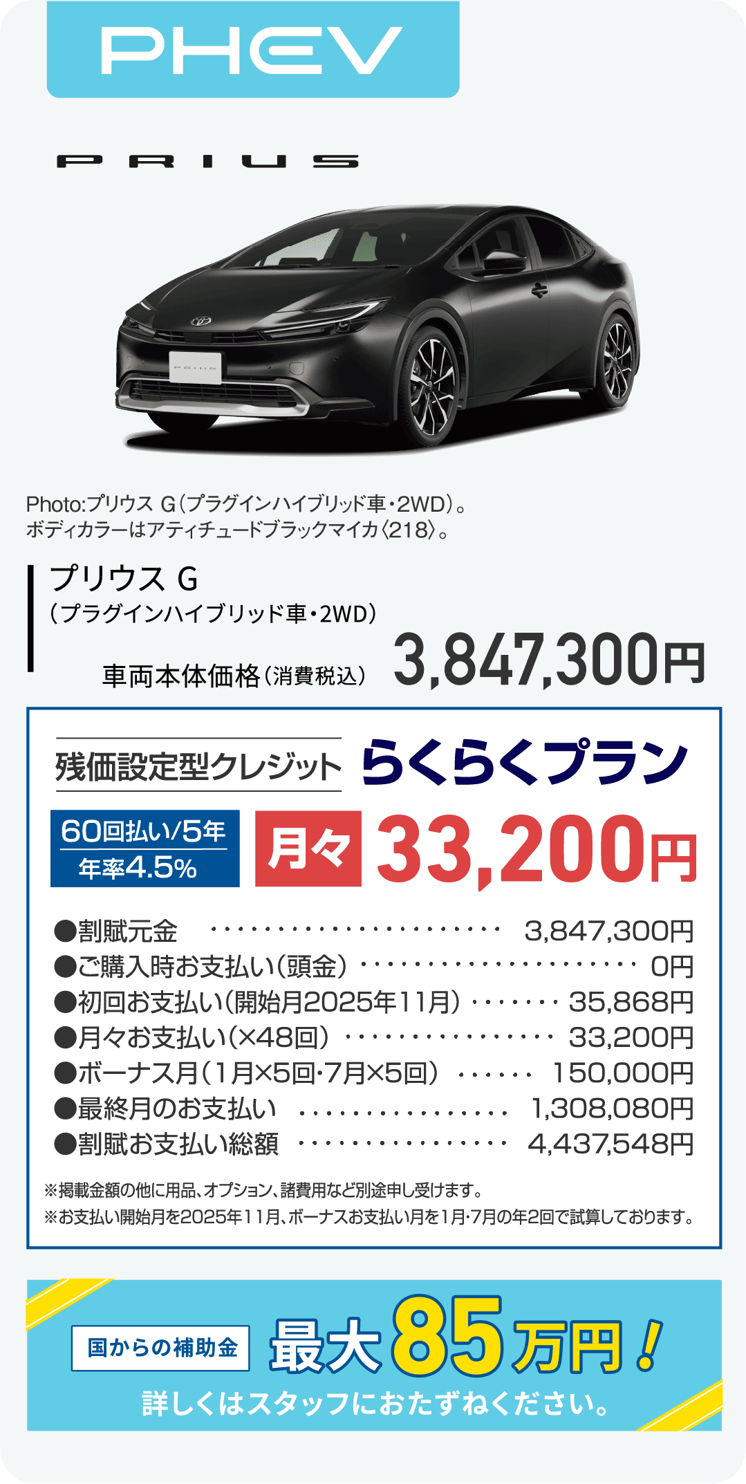 プリウスの場合