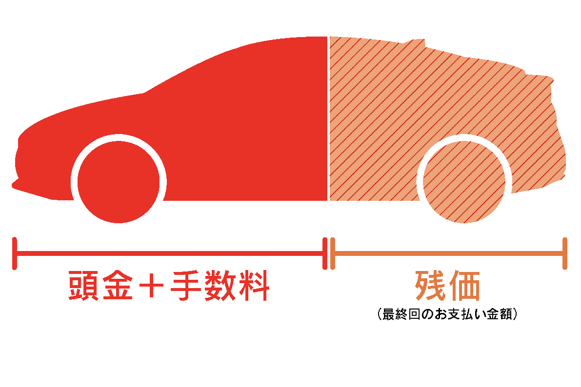 prius_zanka_image01