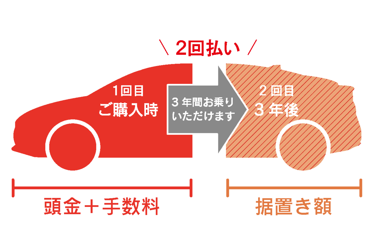 prius_zangaku_02
