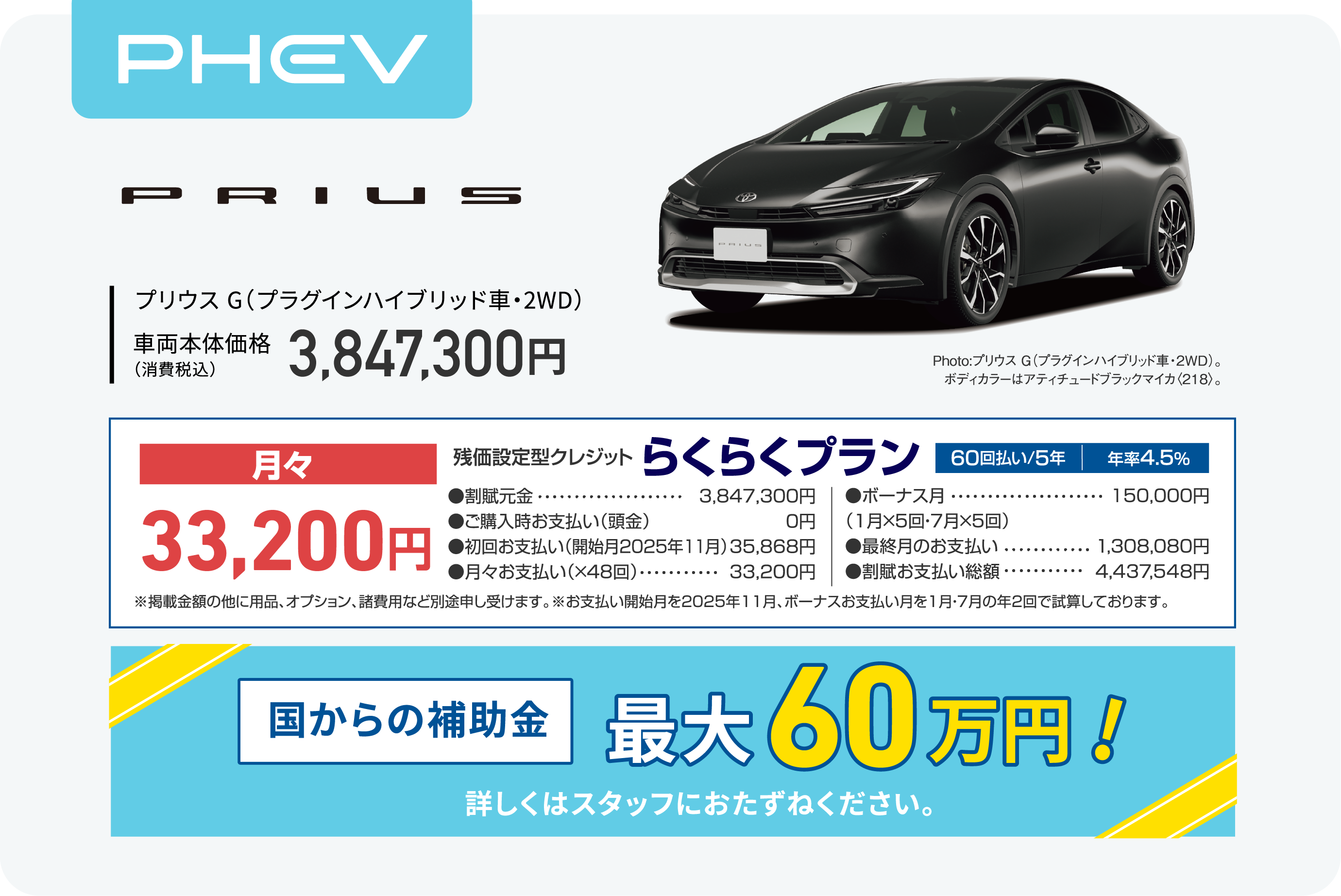 プリウスの場合